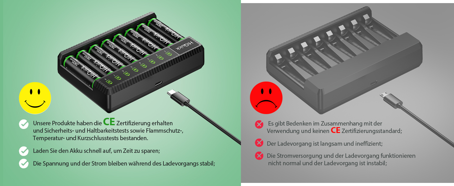 Зарядний пристрій HiQuick для акумуляторів AA AAA, 8 слотів з LED-дисплеєм, для NI-MH/NI-CD акумуляторів (без акумуляторів)