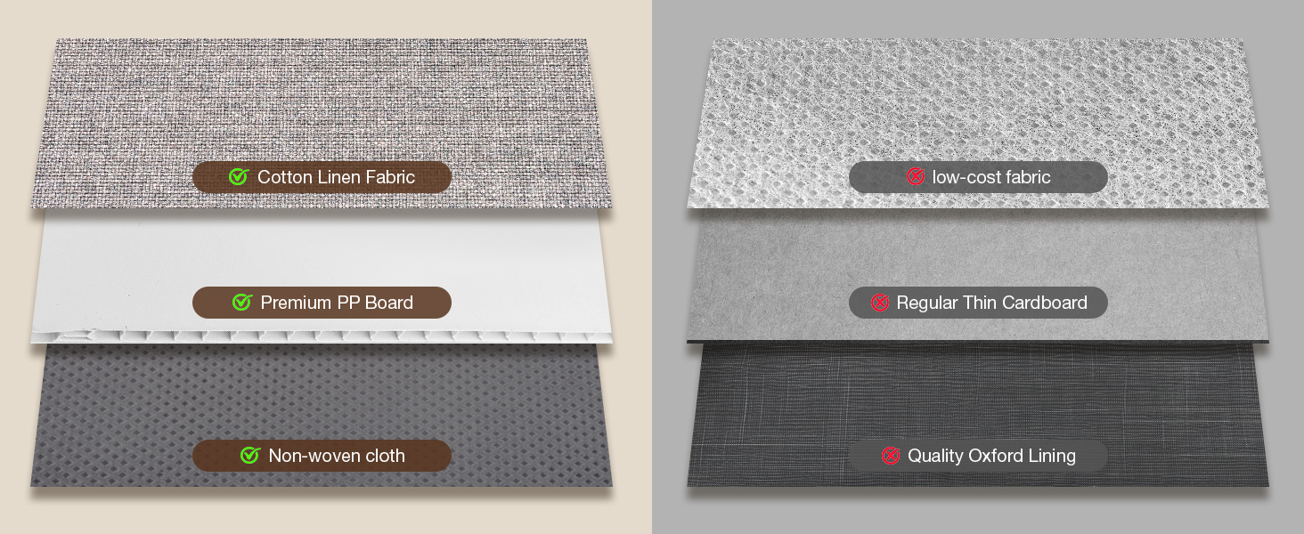 Коробки для зберігання під ліжко MIXC, 4 шт., 100л з кришкою, 30*39*12 см, для одягу та постільної білизни