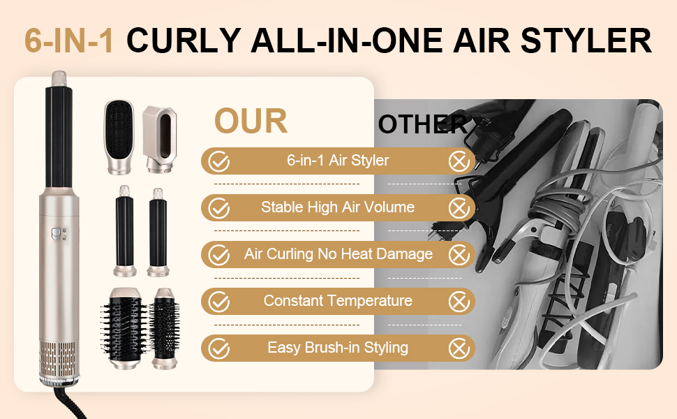 Набір для укладки волосся 6 в 1: локони, об'єм, випрямлення, сушка, чорний