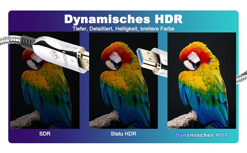 HDMI кабель Impeto Audiophile 8K 2.1 Glasfaser, 48Gbps, 1м, підтримка 8K 60Hz, 4K 120Hz, Dynamic HDR, 3D, сумісний з PS5, ноутбуками, TV, Blue ray