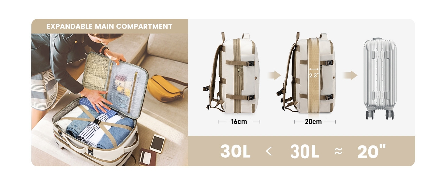 LOVEVOOK Рюкзак для ручної поклажі 30-40L, розширюваний, для ноутбука 17