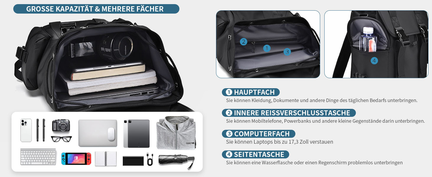 Чоловічий та жіночий рюкзак Vintage 17.3 дюйми, водонепроникний, для ноутбука, школи, подорожей, чорний