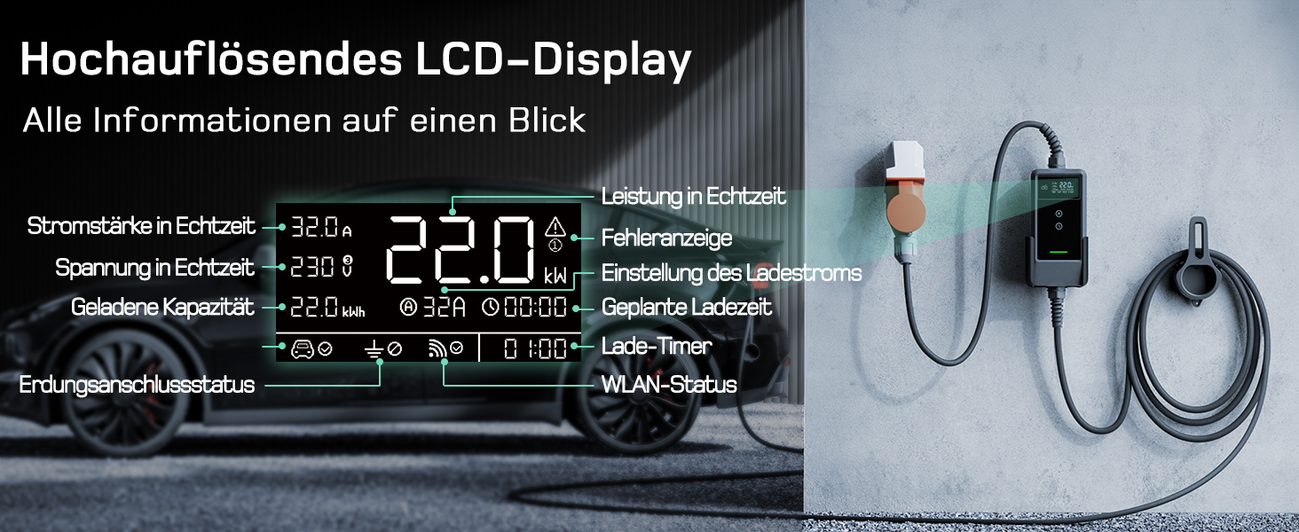 Зарядна станція для електромобілів Dé 11 кВт (3 фази, 6-16A) з регульованою потужністю, кабель CEE 16A - Type 2, сумісна з Model Y/3, ID.3/4/5, MG4, EX30, e-up, e-tron та BEV/PHEV, комплект 7м