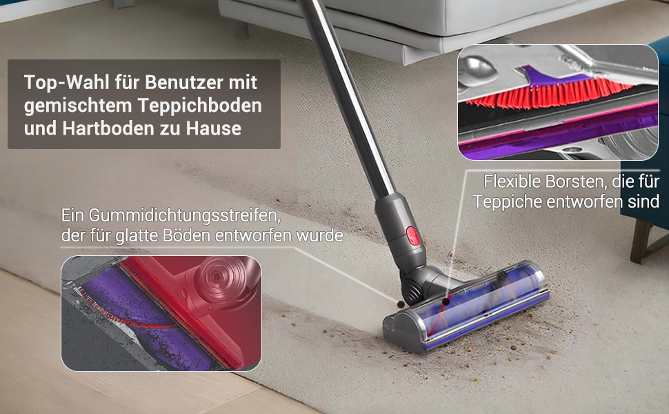 Насадка-турбощітка DAMAIYI для пилососів Dyson V7, V8, V10, V11, V15 - універсальна, для килимів, підлоги, плитки, з прямим приводом