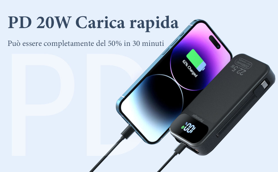 Power Bank 25800mAh 22,5W з LCD дисплеєм: швидка зарядка PD3.0 QC4.0, USB-C вхід/вихід, портативний зарядний пристрій для смартфонів
