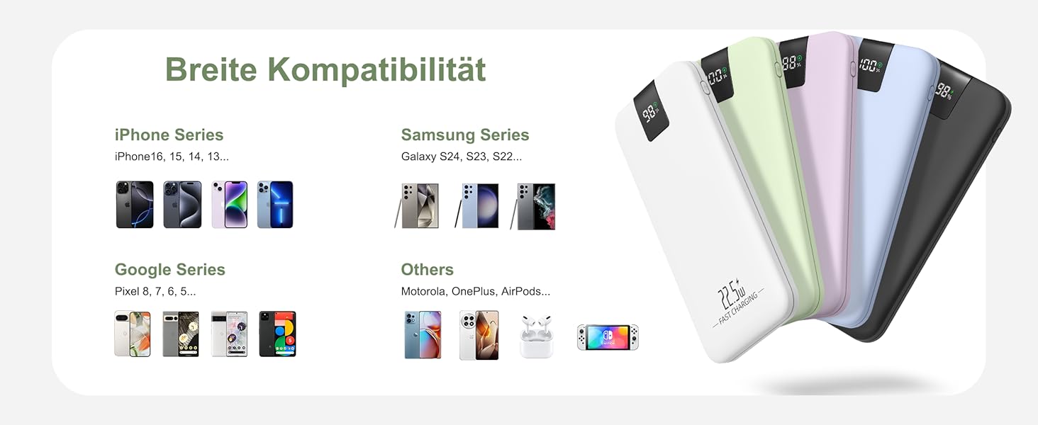 Powerbank 10000mAh 22.5W з LCD-дисплеєм: Швидка зарядка, 3 виходи, 2 входи, USB-C, для смартфонів та планшетів (зелений)