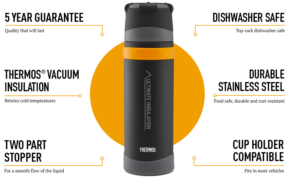 Термос Ultimate Flask 900 мл, матовий чорний, з нержавіючої сталі, для гарячих та холодних напоїв. Зберігає тепло та холод, має витікання.