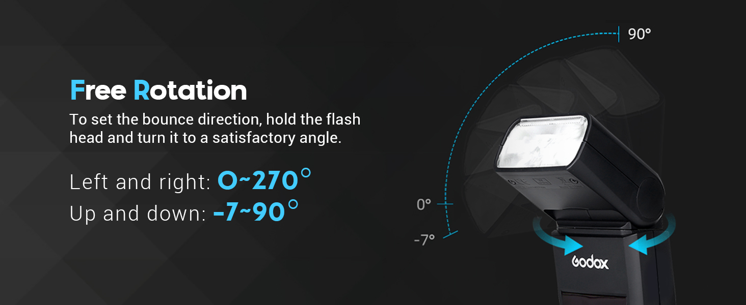 Спалахувач Godox TT350O для камер Olympus та Panasonic, TTL, 2.4G Wireless, GN36, 1/8000s HSS, Mini