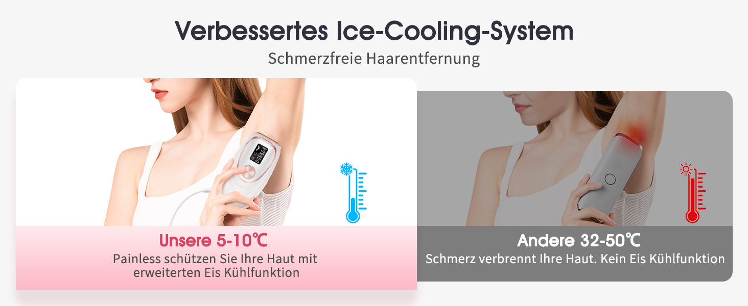 Пристрій для епіляції IPL Haarlosy з охолодженням, 999,900 імпульсів, 5 рівнів потужності, безболісна епіляція для жінок та чоловіків, обличчя, пахв, ніг та тіла (білий)