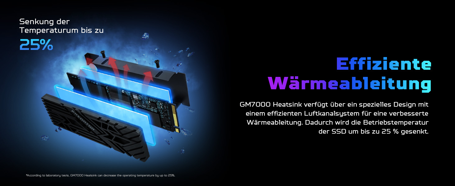 SSD Acer Predator GM7000 1TB NVMe PCIe Gen4 з DRAM Cache - для ПК, ноутбука, PS5