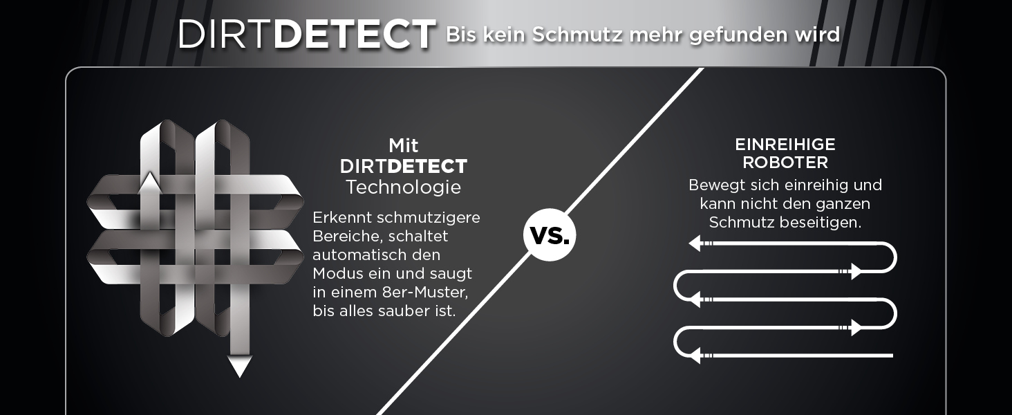 Робот-пилосос Shark PowerDetect з базою самоочищення, самостійно спустошується до 60 днів, для шерсті тварин, килимів та твердих підлог, з 3D- та LiDAR-навігацією, 14,5 см заввишки, білий