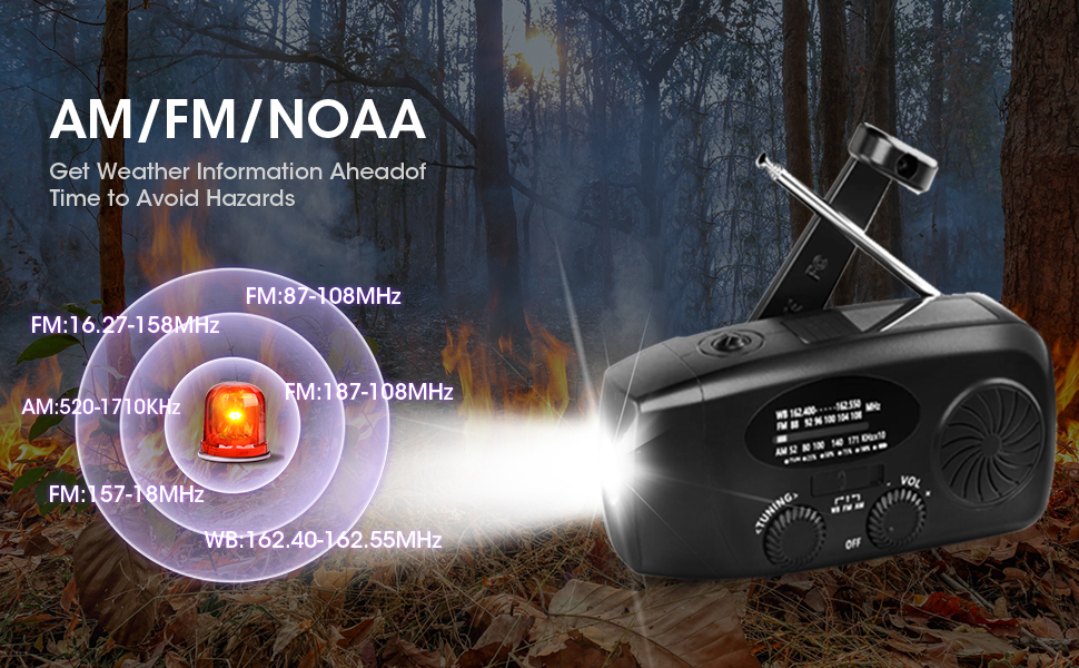Радіо на сонячних батареях і з ручним заводом Notfallradio – AM/FM, погода, ліхтарик LED, SOS, 2000mAh, зарядка для смартфонів, чорний