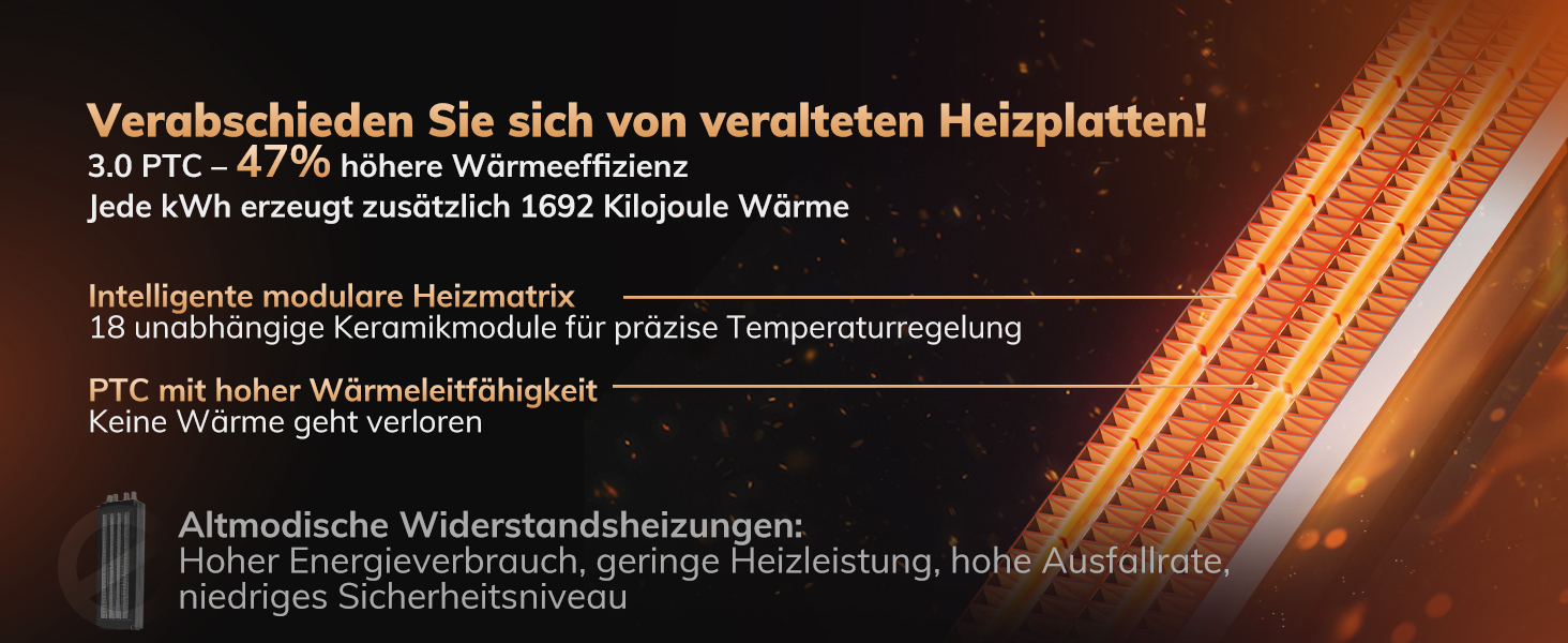 Електричний обігрівач AEOCKY 3 покоління з AI-термостатом, 1800 Вт, PTC, для дому, з пультом, 70° осциляція, тихий, безпечний, портативний, для офісу, спальні, кімнати