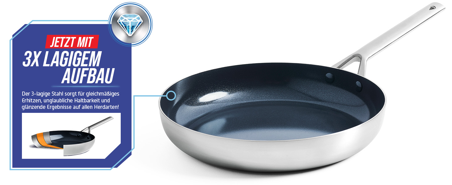 Набір сковорідок Blue Diamond Triple Steel, 2 шт, 24 і 26 см, багатошарові, з діамантовим керамічним антипригарним покриттям, нержавіюча сталь, PFAS-вільні, для індукції, посудомийної машини та духовки, сріблясті