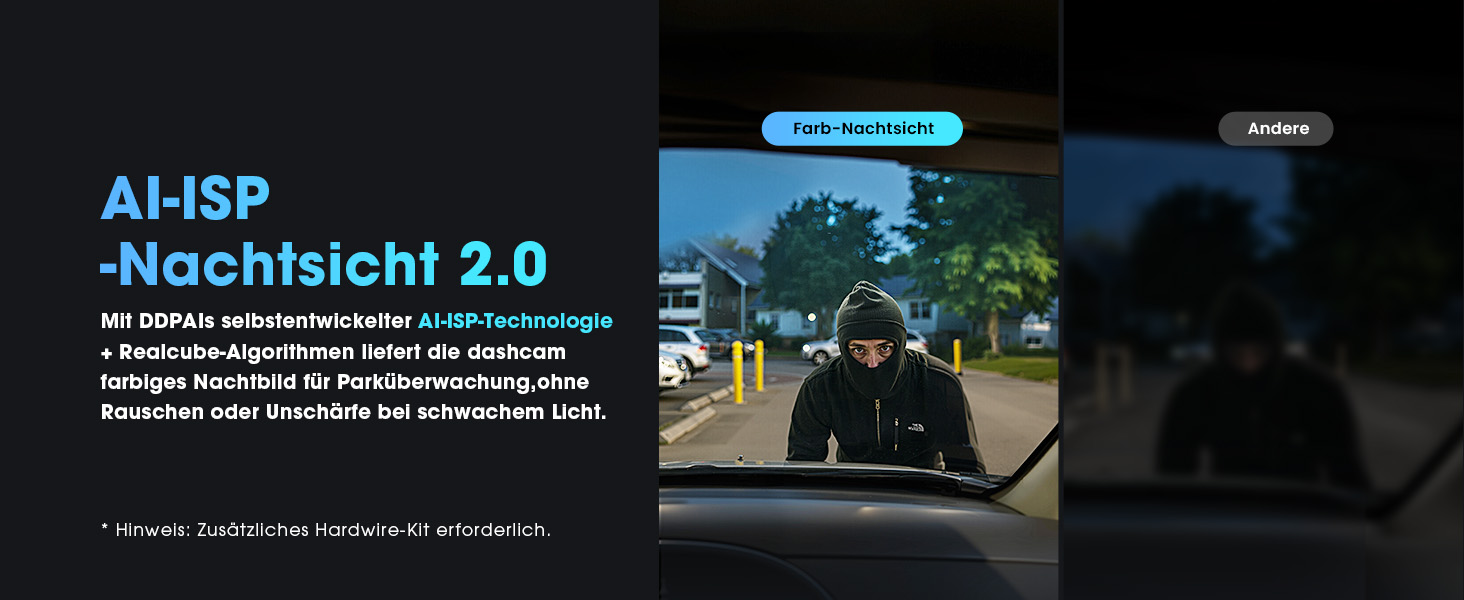 DDPAI відеореєстратор 4K Dual Starvis з AI, GPS, WiFi, 32GB, 24h парковка, дисплей IPS, (Z60)