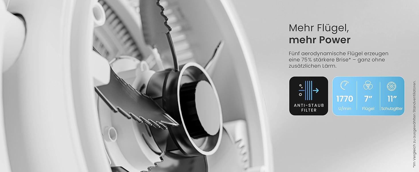 Standventilлятор Pro Breeze AirFlo 109 см з пульт. керування та LED-дисплеєм – 2 режими, гойдання, 29 дБ, регулювання висоти, енергоефективний для спальні, офісу та дому.