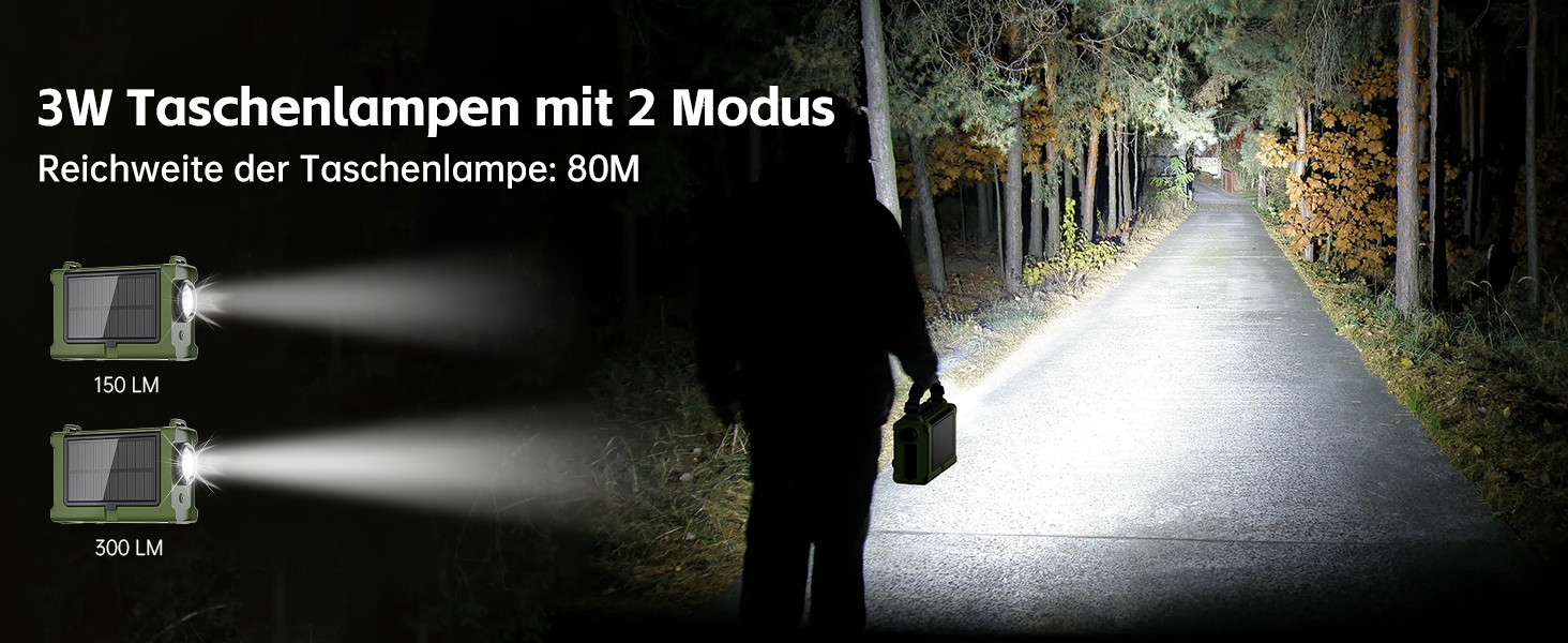Радіоприймач Minorz 12000mAh з ручним генератором, сонячною панеллю, AM/FM, SOS, ліхтариком, IPX6, для кемпінгу та надзвичайних ситуацій, зелений