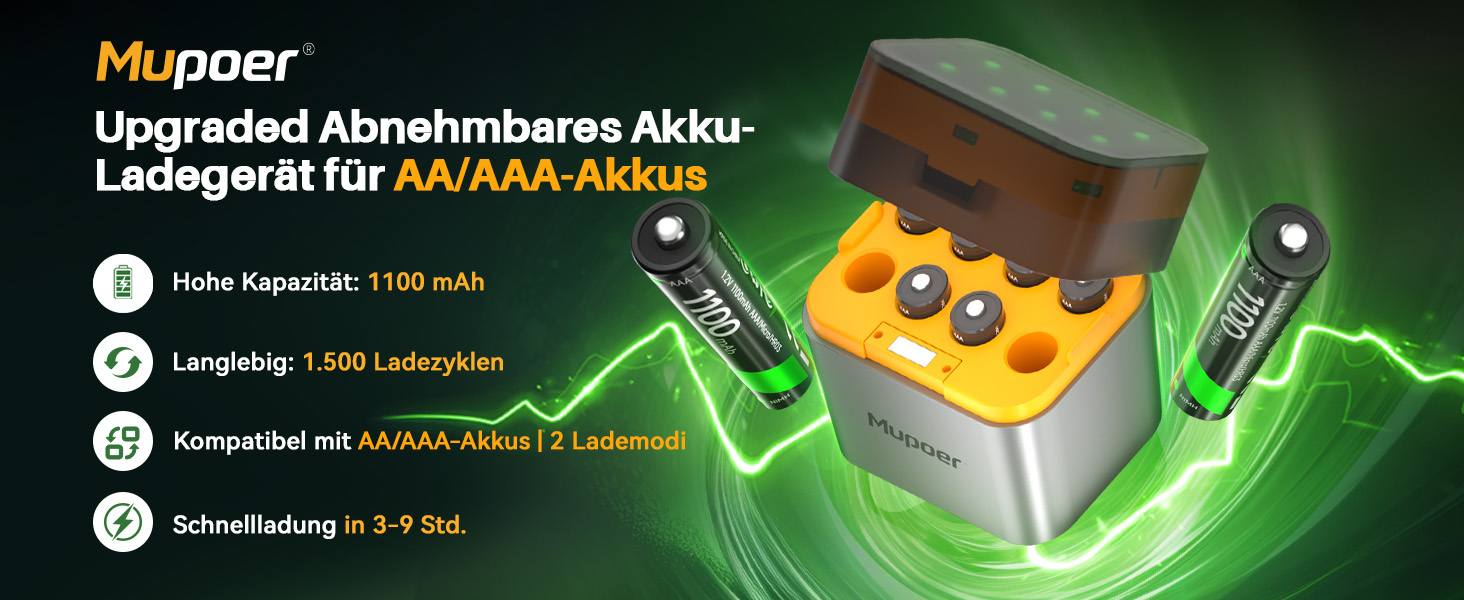 Акумулятори AAA з зарядним пристроєм, 16 шт. - NiMH 1.2V 1100mAh, сумісні з Gigaset, іграшками, раціями, камерами