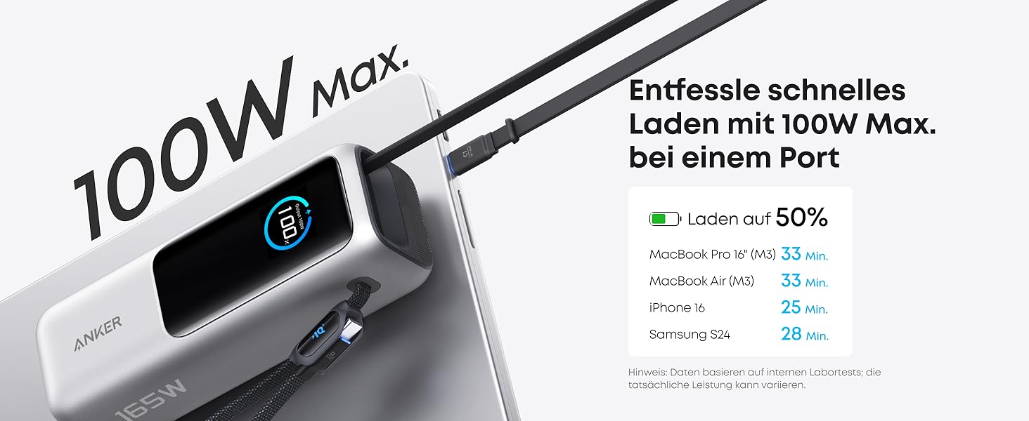 Powerbank Anker 25000mAh 165W з USB-C, 3 порти USB-C (100W), вбудований кабель, для iPhone, MacBook, Samsung та інших пристроїв (Чорний)