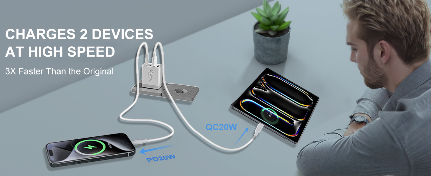 Мережевий зарядний пристрій 40W з 4 портами USB-C та USB-A (2 шт.) - для iPhone, iPad, Samsung, Tablet. Підтримка PD 3.0