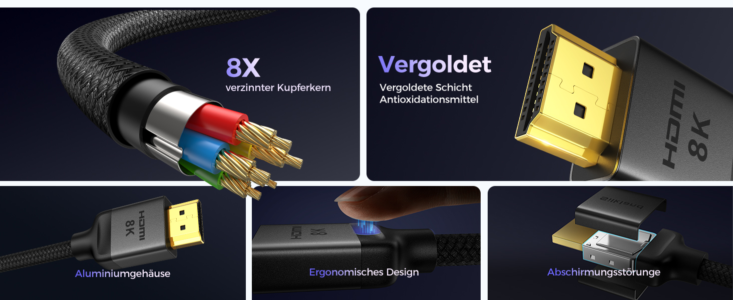 HDMI 2.1 кабель Silkland 2м: 8K@60Hz, 4K@144Hz, eARC, HDR10, Dolby Atmos, 48Gbps, для HDTV, PS5, Switch, PC