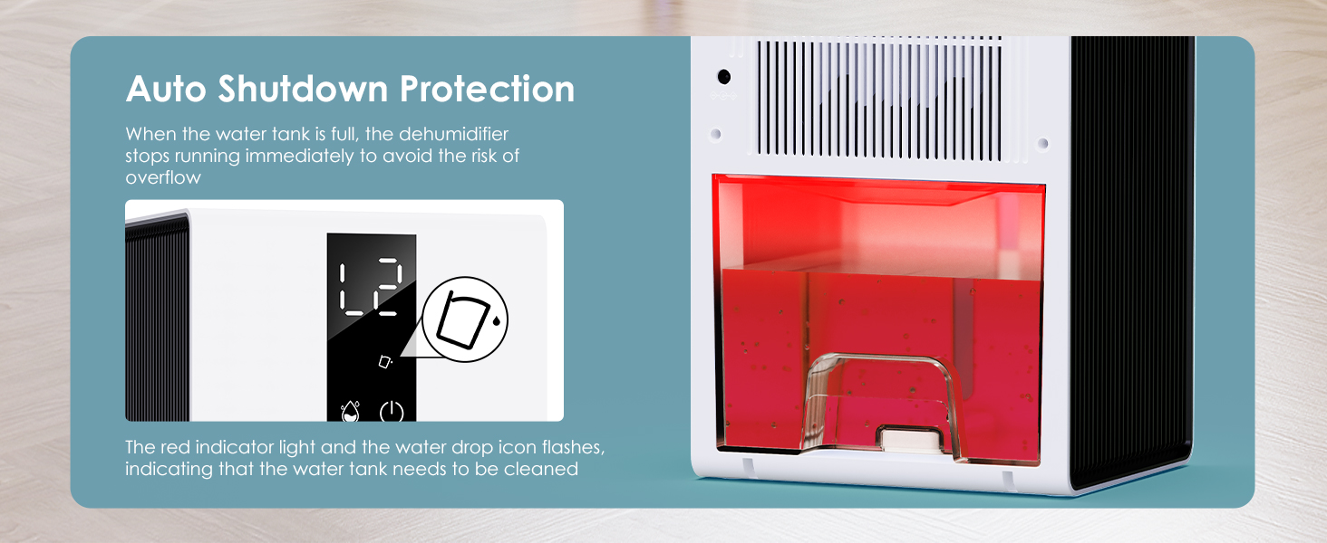 Електричний осушувач повітря 1,8L, 2 режими, таймер, LED, для ванної, спальні, гуртожитку 1800 мл