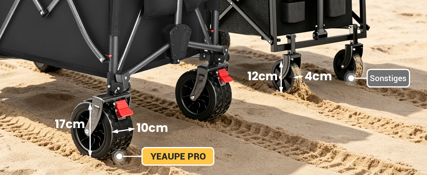 Візок-садовий YEAUPE PRO 260L, вантажопідйомність 250 кг, гальма, колеса All Terrain 17x10 см, чорний