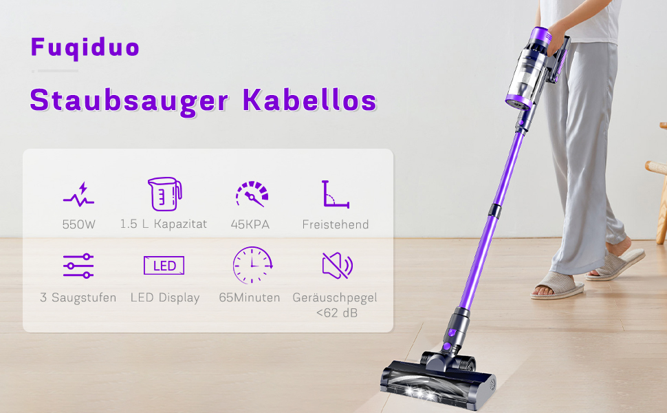 Бездротовий акумуляторний пилосос 550W | 45000 Па, 60 хв роботи | 20000 mAh, 3 режими, антизаплутувана щітка для будь-яких поверхонь та шерсті тварин