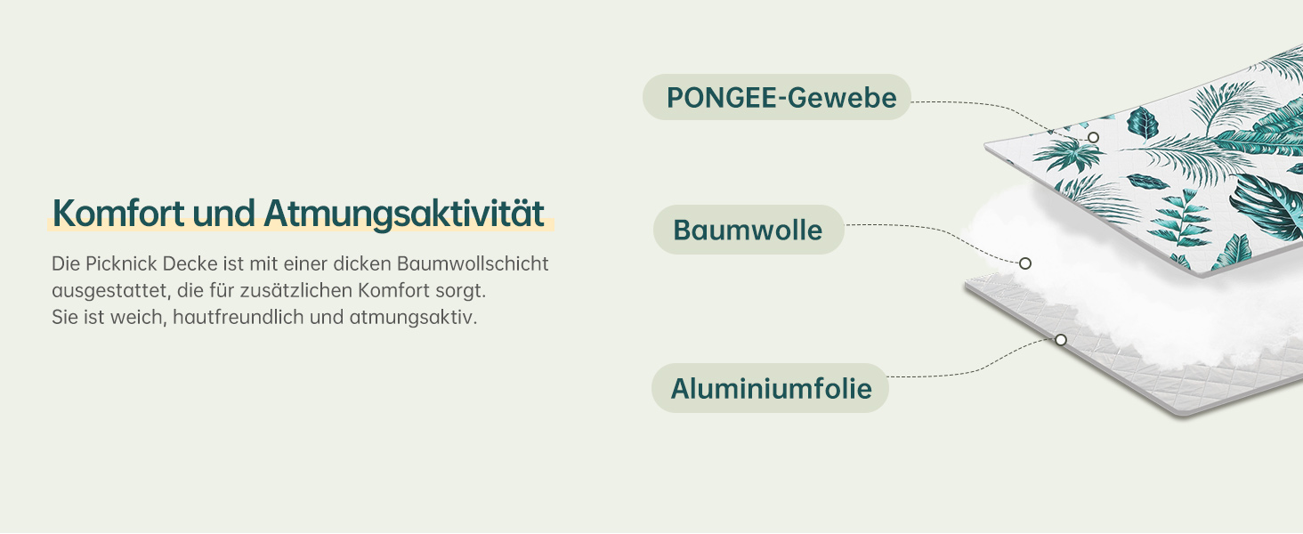 Плед для пікніка HAUSPROFI 200x300 см, водонепроникний, ізольований, XXL. Для пікніка, пляжу, кемпінгу. Бавовняна підкладка, ручка для перенесення, кілочки. Зручний, миючий, тримає форму. Зелений рослинний принт.
