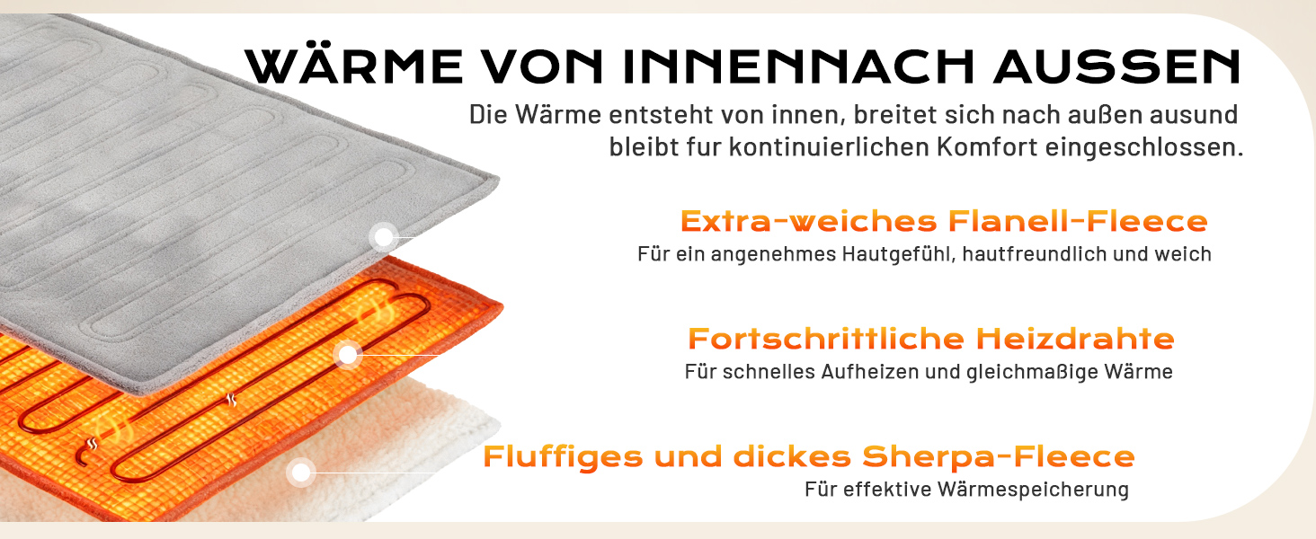 Електрична ковдра з автовимкненням 130x180 см, 8 режимів нагріву, захист від перегріву, двостороння, для ліжка/софи, сіра