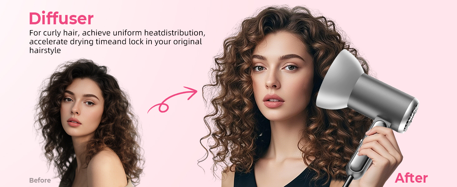 Набір для укладки волосся 6 в 1 Atopskins: фен-щітка, плойка, іонізація, 1000W (сірий)