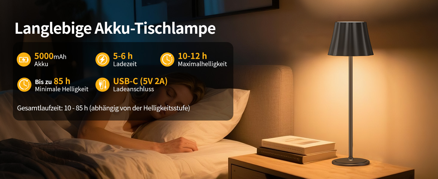 Бездротова LED-лампа Suright для столу з акумулятором 5000mAh, 3 режими кольору та регулюванням яскравості, IP54 вологозахист для вулиці, кемпінгу, тераси, вітальні, спальні