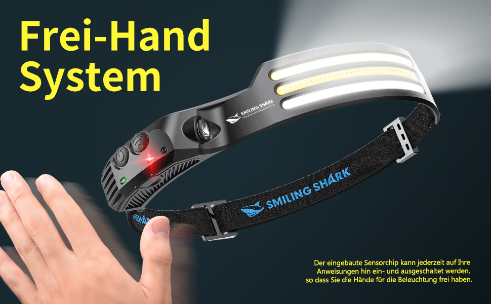 Лобовий ліхтар Smiling Shark, 230° широкий кут, 3 LED, біле світло, 2 шт., надяскравий, водонепроникний, акумуляторний для бігу, кемпінгу