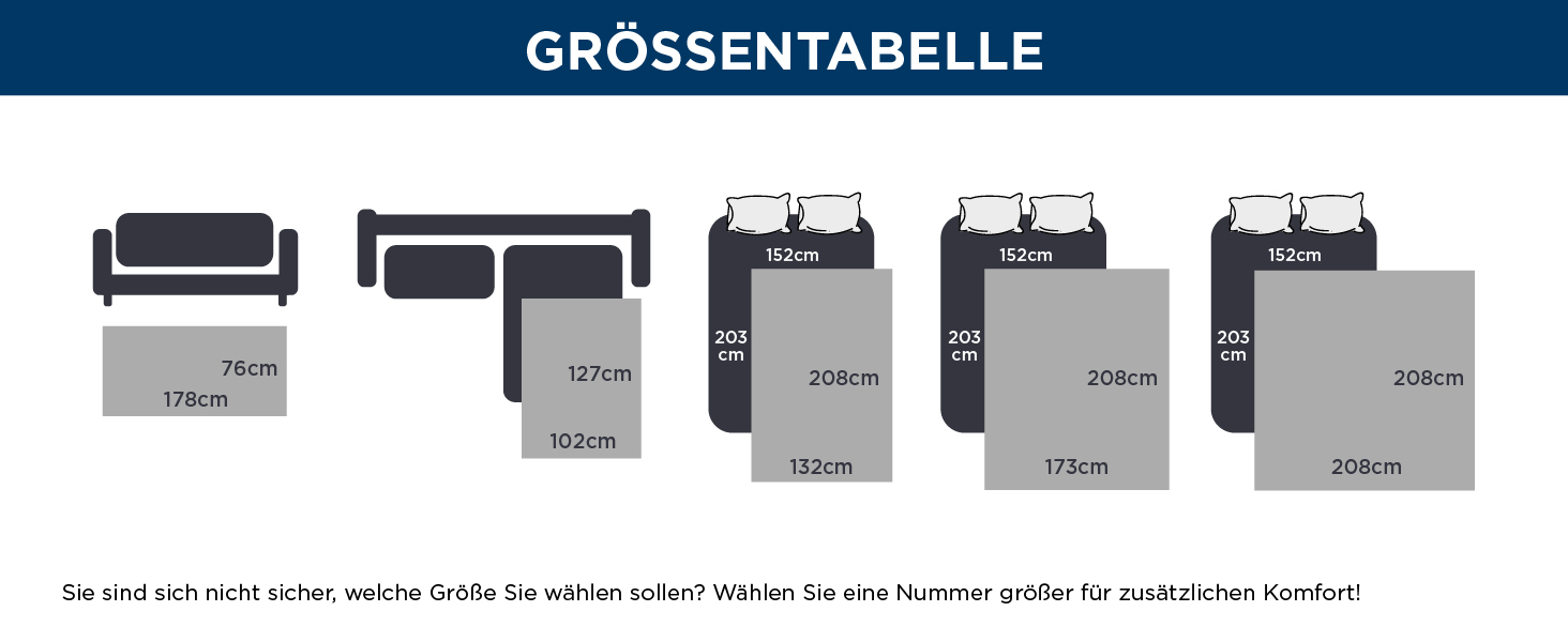 Водонепроникний плед для собак Bedsure, 76 x 182 см, антиковзаюча підкладка, м'який, зносостійкий, для захисту диванів та ліжок (Dunkelgrau)