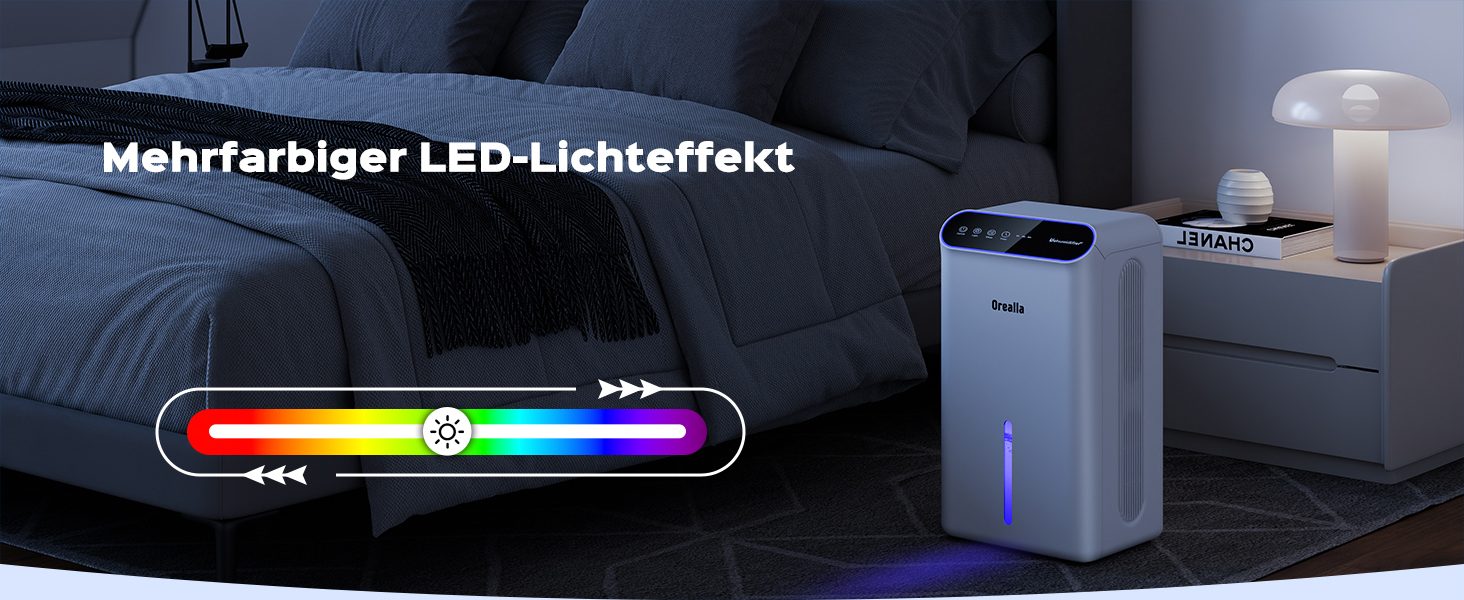 Електричний осушувач повітря для дому: тихий осушувач 67 м² з баком 2.5 л, таймером та режимом сну