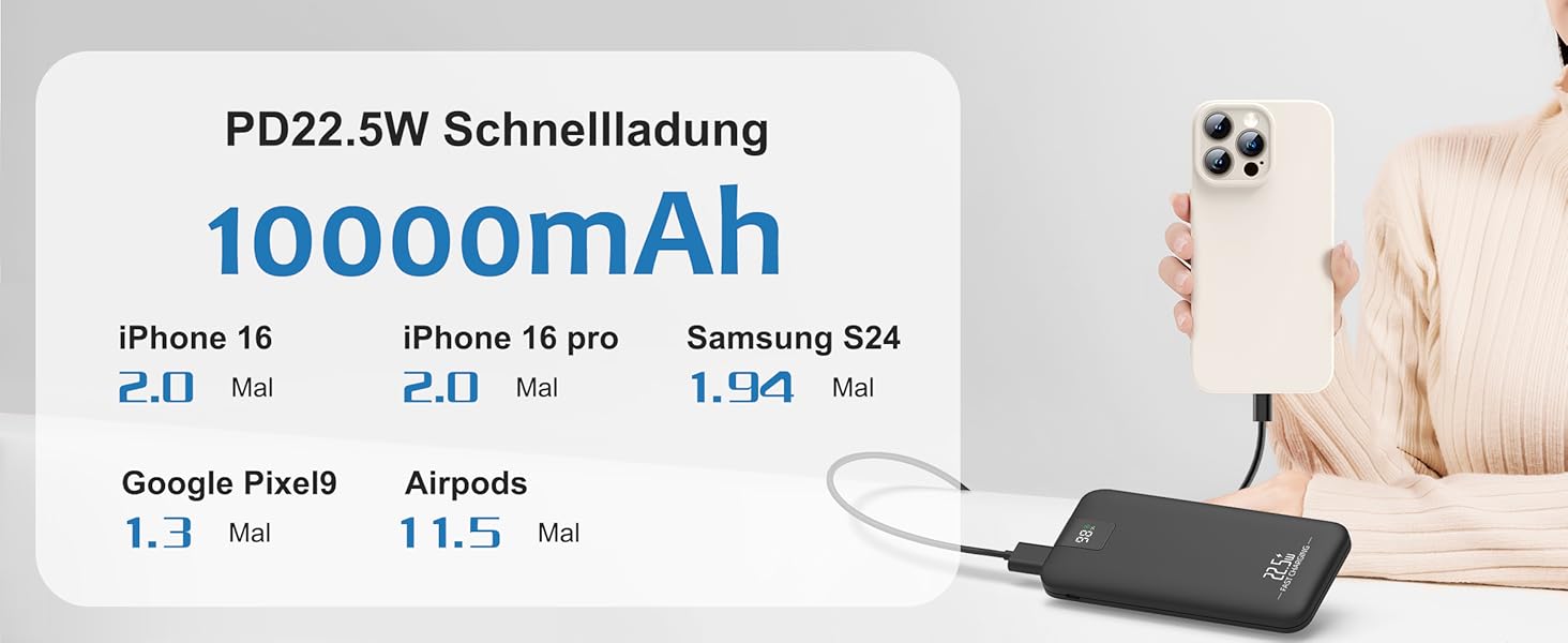 Powerbank 10000mAh 22.5W з LCD-дисплеєм: швидка зарядка, 3 виходи, 2 входи (USB-C), чорний