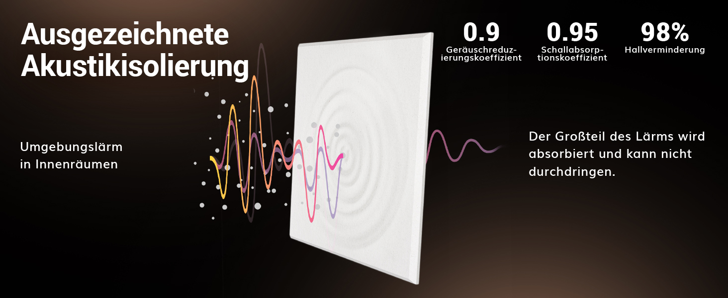 Акустичні панелі TONOR самоклеючі, квадратні 30x30x0,9 см, звукопоглинаючі плити з поліестеру високої щільності для стін, стелі та дверей, білі (48 шт)