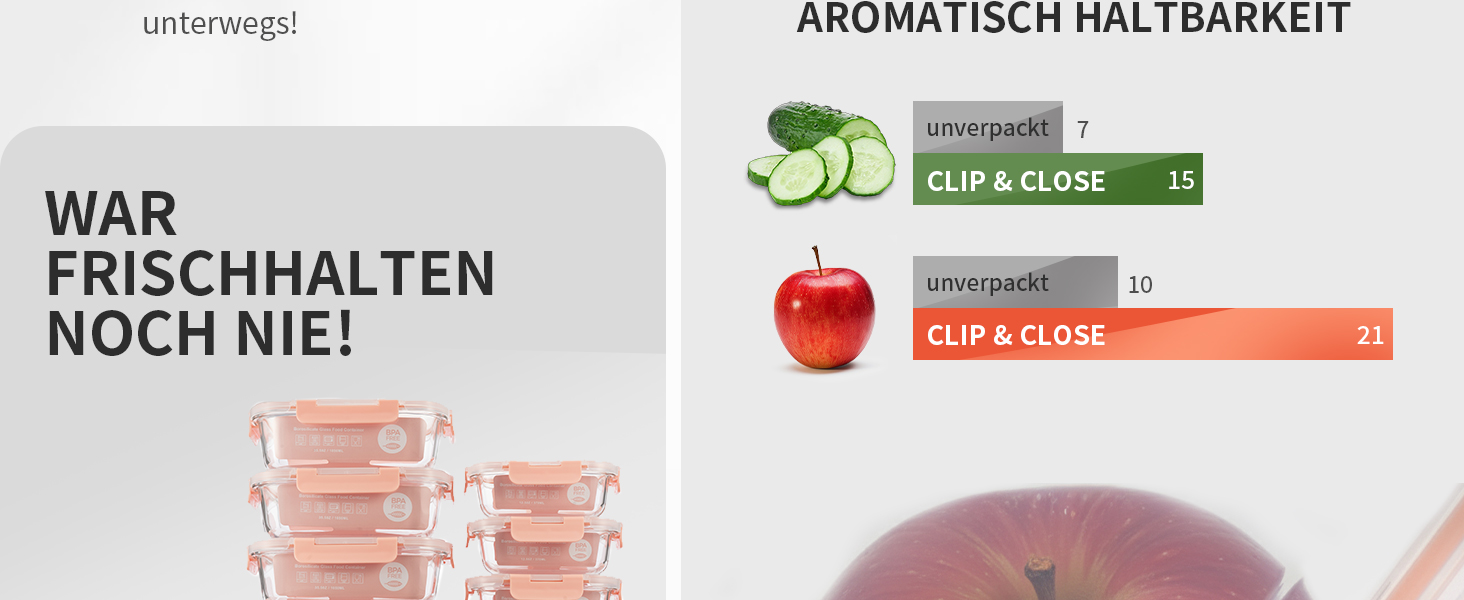 Набір контейнерів для зберігання їжі з боросилікатного скла з кришкою, BPA-free, не протікають, для мікрохвильової печі, духової шафи, посудомийної машини, для приготування їжі на тиждень (Meal Prep) – рожевий (SA1637)