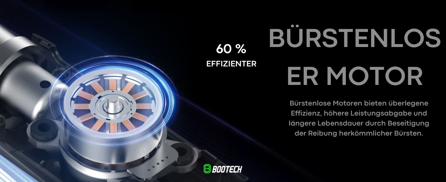 Масажер для м'язів BOOTECH CORE PLUS: тиха масажна пістолета з 6 насадок, керуванням через додаток та амплітудою 6-12 мм