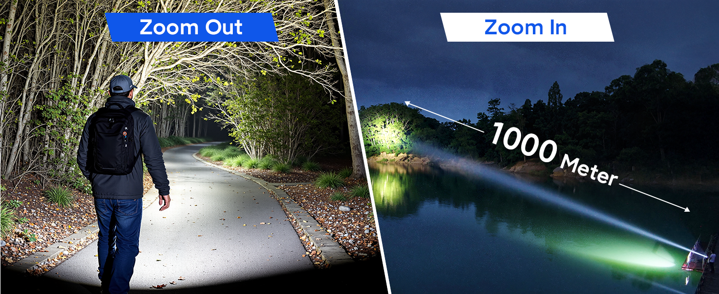 Ліхтар LED акумуляторний XHP70.2 1000000 люменів, 5 режимів, IP67, Zoom, для кемпінгу та активного відпочинку