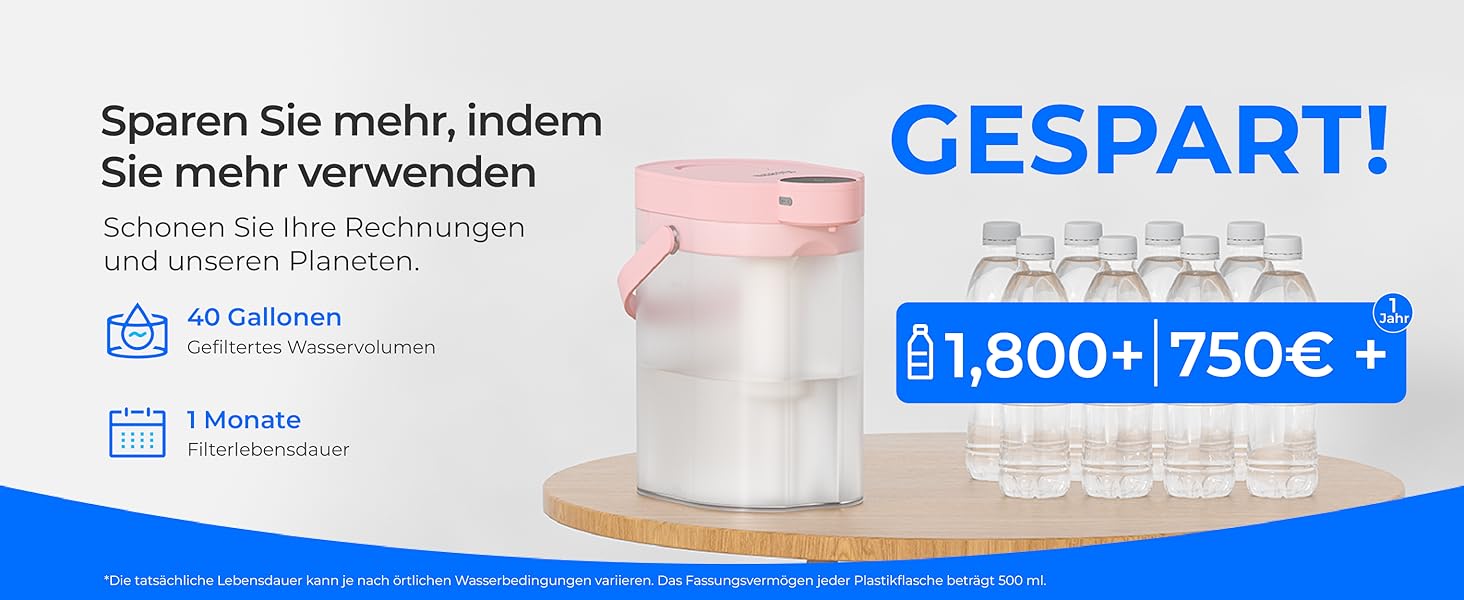 Електричний фільтр-глечик для води Waterdrop FreshTaste, 4 л, зменшує накип, хлор, свинець, мідь, очищає воду, рожевий, для холодильника