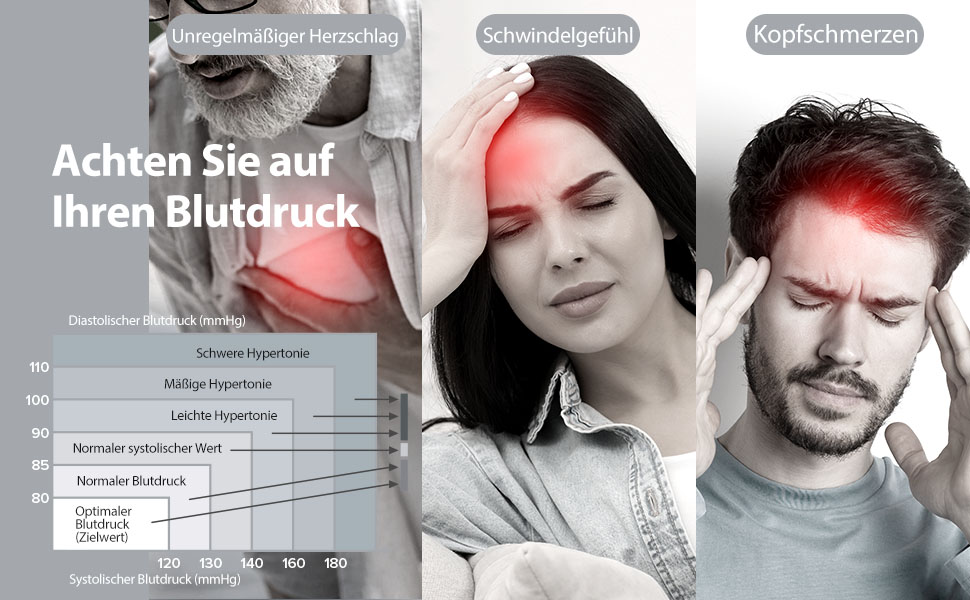 Тонометр WAJ на плече з великою манжетою (22-42 см) для дому | LED-дисплей 6,4 дюйма | Виявлення аритмії | 2×120 місця пам'яті | Вимірювання пульсу, білий (чорний)