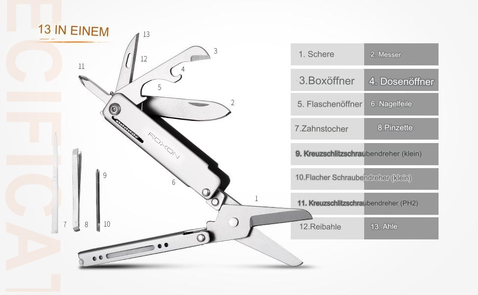 Мультитул ROXON M3 13-в-1 з мультиінструментами, зубочисткою та пінцетом. Компактний та практичний набір інструментів