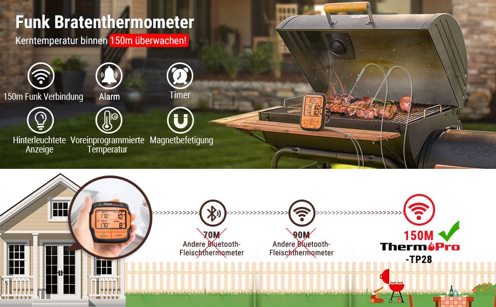 Бездротовий термометр для гриля ThermoPro TP27C 150 м, водонепроникний IPX4, кухонний м'ясний термометр із великим LCD-дисплеєм, 2 зонди для BBQ, газового гриля, Dutch Oven
