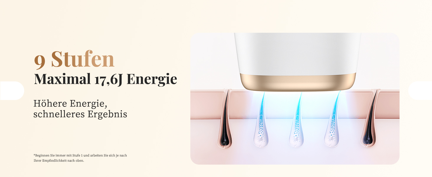 Пристрій для епіляції IPL Haarlosy - безболісна епіляція вдома для жінок та чоловіків, 9 рівнів, 999,900 імпульсів, 3 функції (HR/SC/RA), для тіла, ніг, зони бікіні, під пахвами, Platin