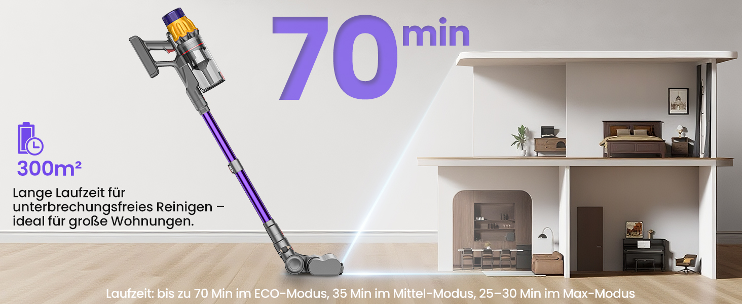 Акумуляторний пилосос SICBCGB 48000Pa/550W/70хв, 2.0L з HD-дисплеєм, антизаплутувальною щіткою, док-станцією, 11-шаровою фільтрацією для шерсті тварин та авто (фіолетовий)