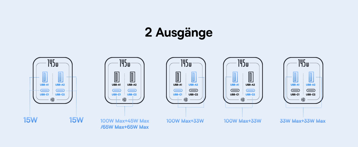 Power Bank Baseus EnerGeek 145W 20800mAh з 2x USB-C PD 3.0 (100W) та Digital Display для Ноутбуків, MacBook, iPhone, Samsung, SteamDeck
