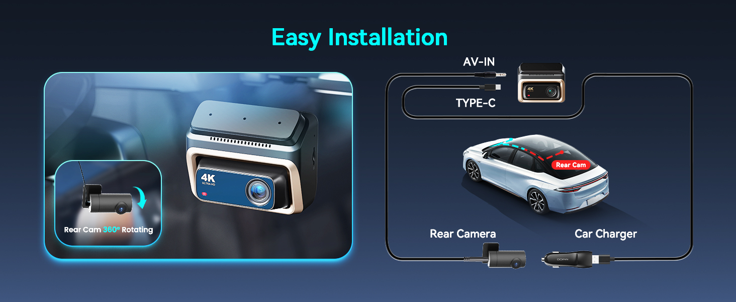 DDPAI Z60 Pro: 4K відеореєстратор з подвійними камерами STARVIS, GPS, WiFi, 32GB, 24h парковка