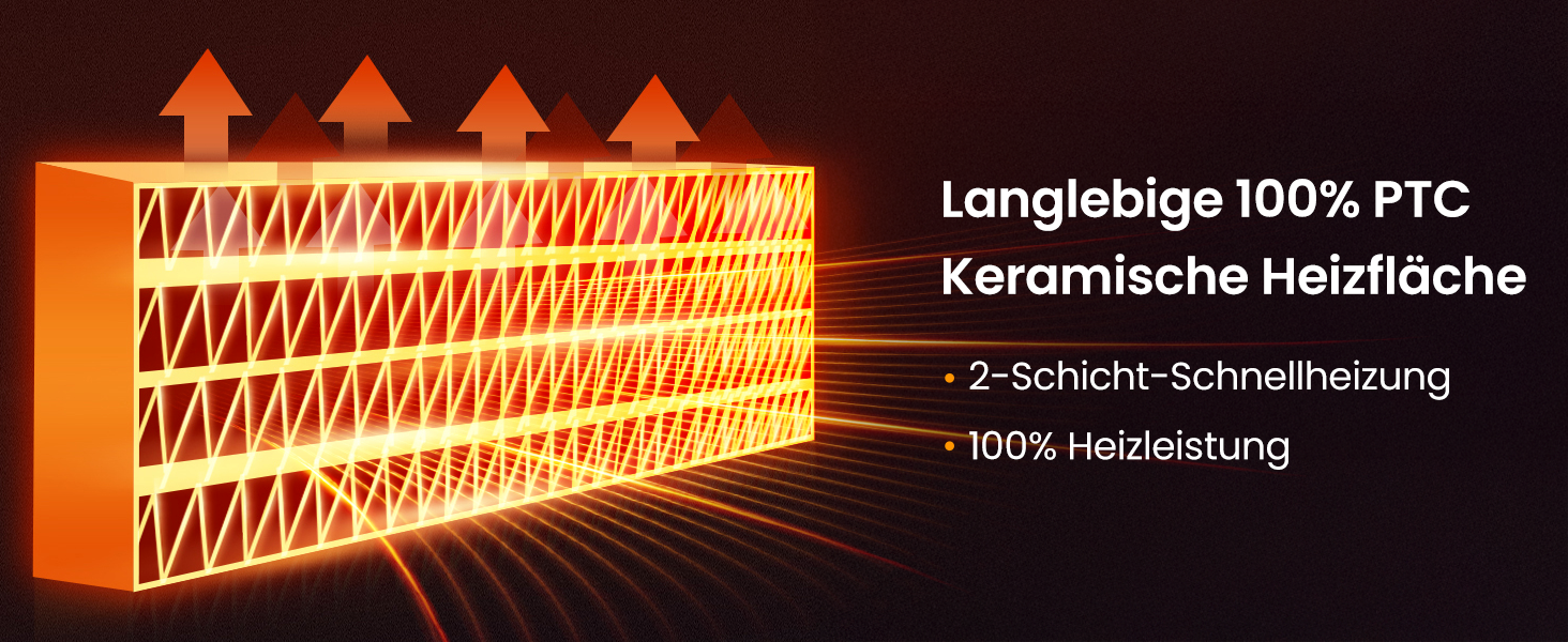 Електричний обігрівач AIRMATE 63см: керамічний, тихий, з термостатом та осциляцією, 3 режими, таймер, 2000W, захист від перегріву, білий