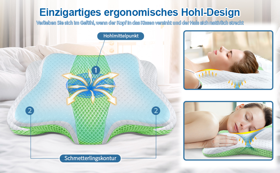 Подушка з піною з пам'яті CHxxy для шиї та плечей, ергономічна контурна подушка для сну на боці, на животі та на спині (зелена)